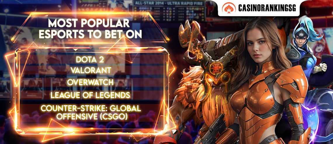 Most Popular Esports to Bet On